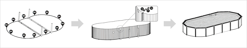 Piscina fuori terra in acciaio Ovale autoportante White Pool 910x460 bianca h. 130 cm: compreso nel kit: istruzioni di montaggio