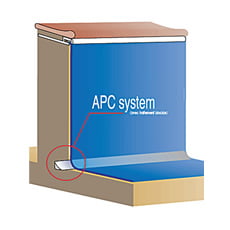 APC system